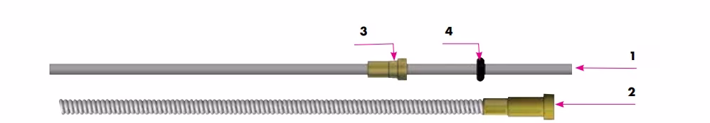 Binzel a360500 tel yollukları